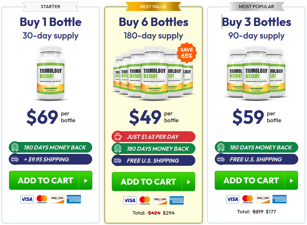 Trimology special pricing options